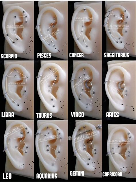 virgo constellation ear piercing
